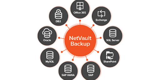 NetVault v12.4 is available with enhanced Office 365 data protection