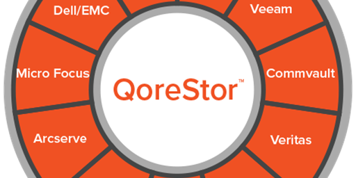 QoreStor - The Evolution of Secondary Storage