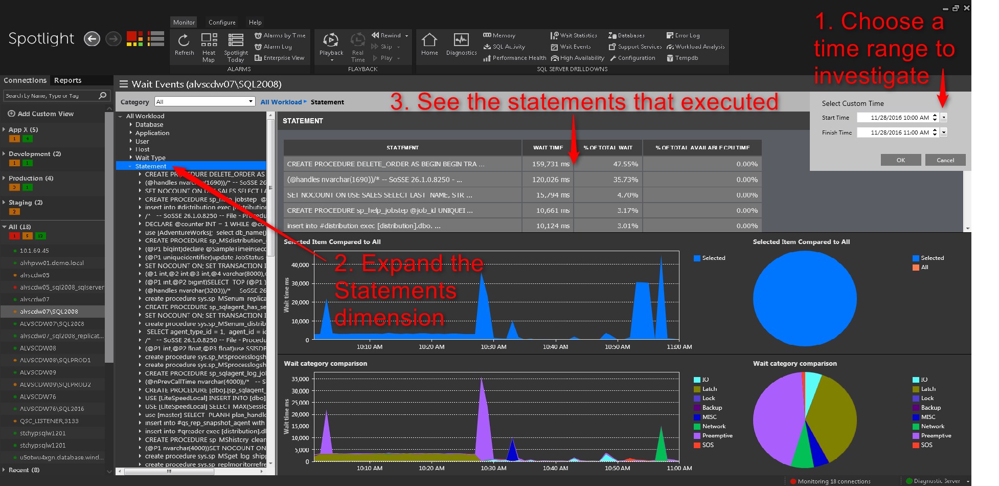 A Wait-Free Introduction to Spotlight on SQL Server's Wait Events and ...