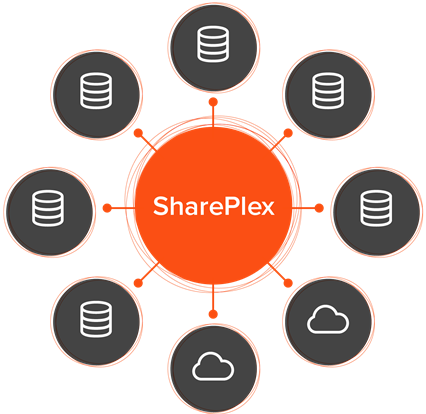  high availability vs. disaster recovery