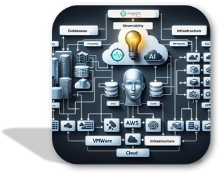 Data Observability