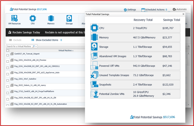 Optimize workloads before migrating to the cloud