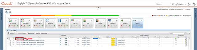 Figure 1 - Drilling into a Cassandra Cluster