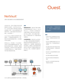 NetVault