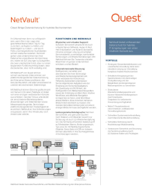 NetVault