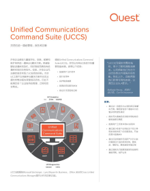 Unified Communications Command Suite