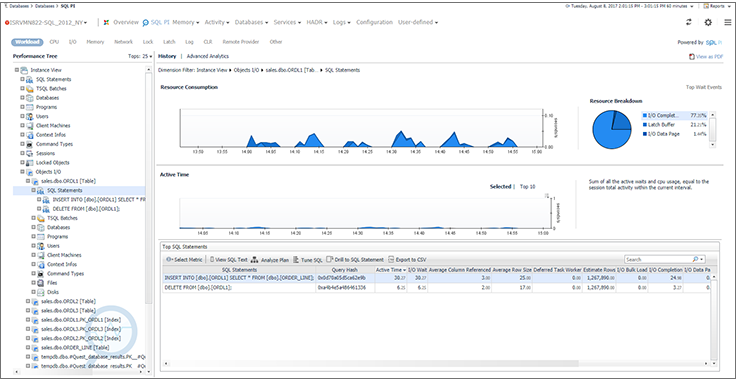 Foglight Monitoring Tool For Sql Server SQL Server Performance Monitor and Tuning Tool | Foglight