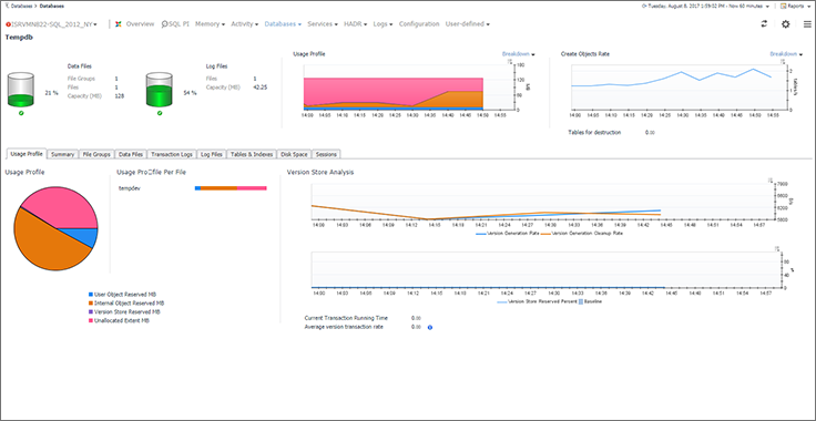 Foglight Monitoring Tool For Sql Server SQL Server Performance Monitor and Tuning Tool | Foglight