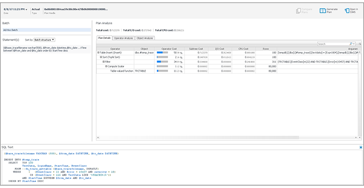 Foglight Monitoring Tool For Sql Server SQL Server Performance Monitor and Tuning Tool | Foglight