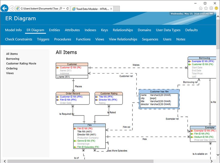 toad data modeler reset trial