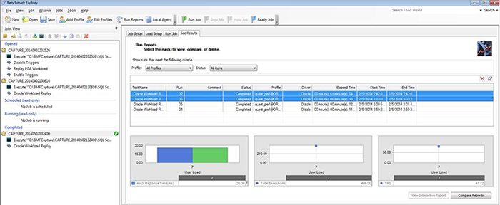 DBA-ChangeMgt