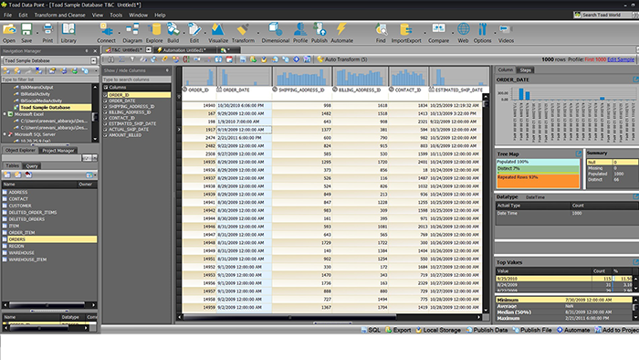 Data profiling and transformation