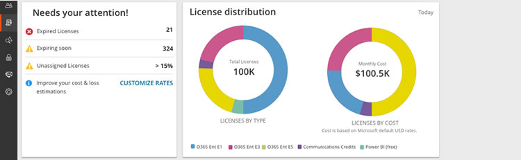 office 365 cost office 365 cost