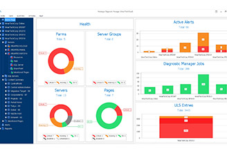 Metalogix Diagnostic Manager