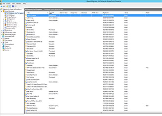 Migrator for Notes to SharePoint