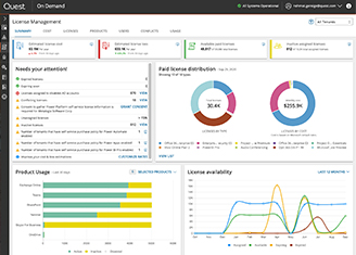 On Demand License Management