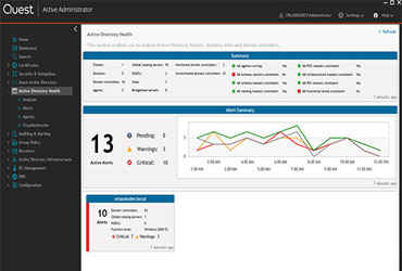 Kostenlose Testversion von Active Administrator for Active Directory Health