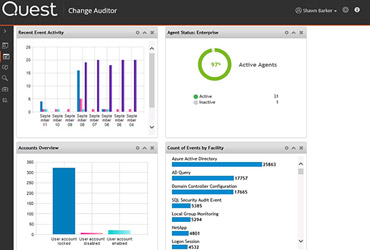 Free Trial of Change Auditor