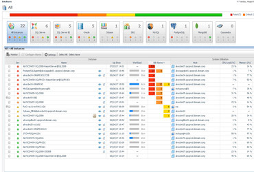 使用 Foglight for Cross-Platform Databases 以持續進化並成長