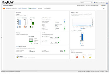 Evolve and Thrive with Foglight for Cross-Platform Databases