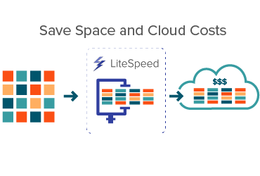 LiteSpeed for SQL Serverの無料評価版