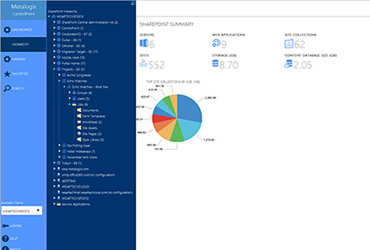 Avaliação gratuita do Metalogix ControlPoint