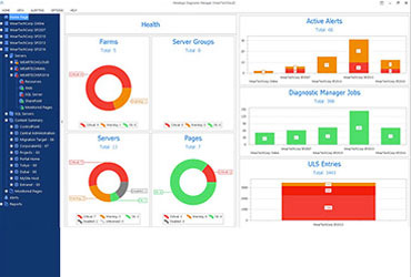 Metalogix Diagnostic Manager免费试用版