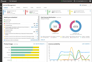 Quest On Demand License Management