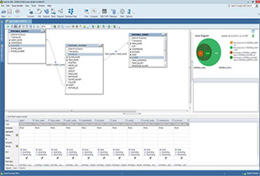 Toad for IBM DB2の無料評価版