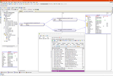 Toad for Oracle免费试用版