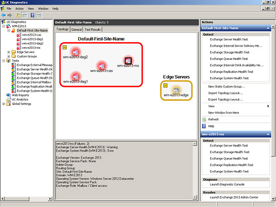 Unified Communications Diagnostics