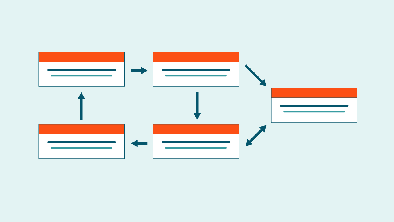 Conceptual Data Model Example