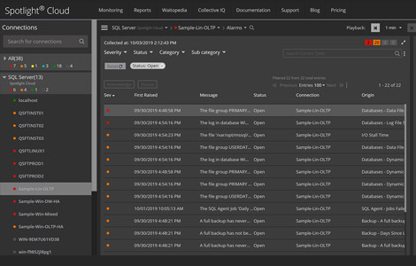 SPOTLIGHT SQL SERVER MONITORING TOOL - Priezor.com