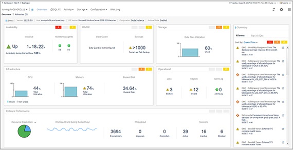 Foglight for Oracle