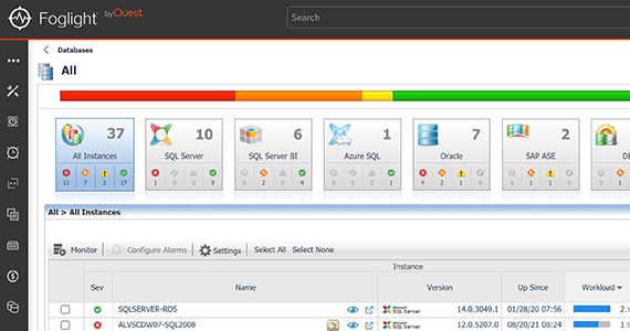 Foglight for Databases是理想的SolarWinds替代方案