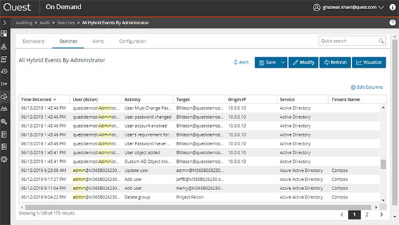 Audits hybrides