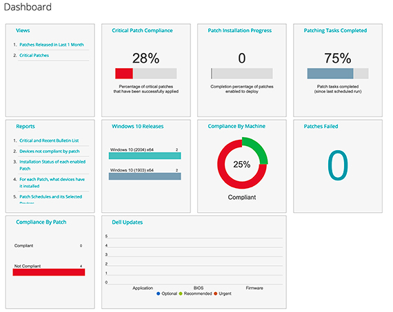 Judul: Endpoint Manager Software: The Ultimate Guide for Beginners