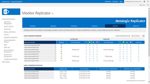 Metalogix Replicator : outil de synchronisation des fichiers SharePoint.