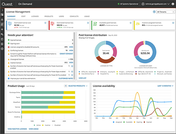 On Demand License Management : gagner en visibilité sur les licences Microsoft Office 365.