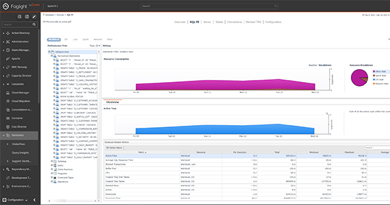 mysql drill down query