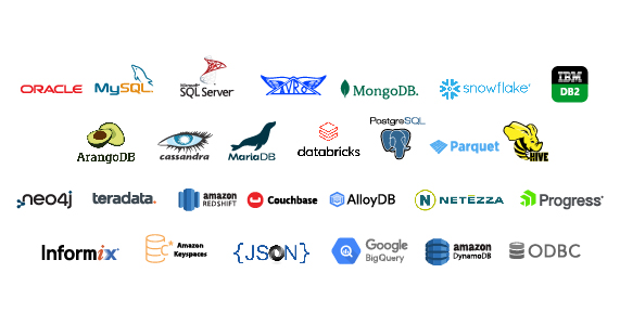Unified connectivity