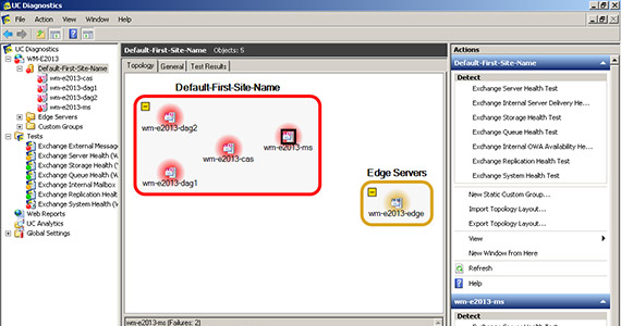 Unified Communications Diagnostics