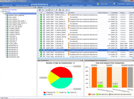 Download toad for oracle 12c