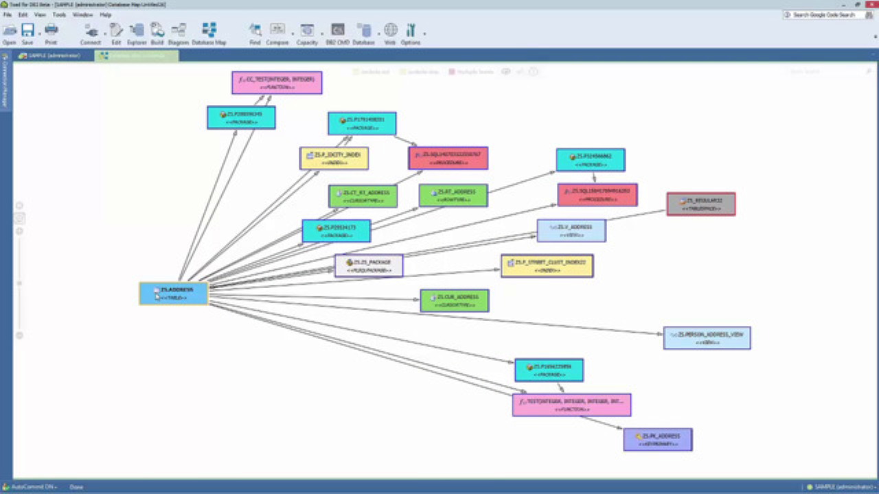 Use the visual database map in Toad for DB2 video overview | Quest