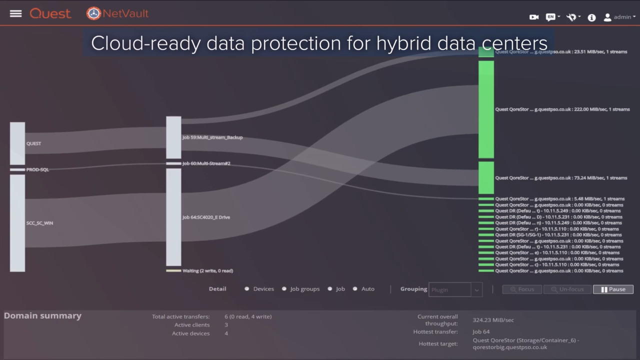 Enterprise Backup and Recovery Made Simple NetVault