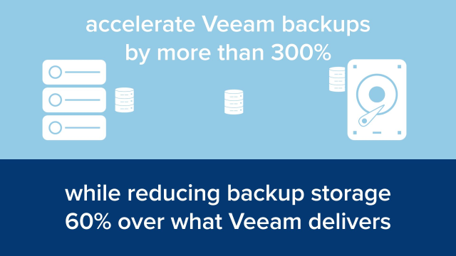 Accelerate Veeam Backup & Replication by 300%