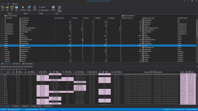 An introduction to ApexSQL Data Diff