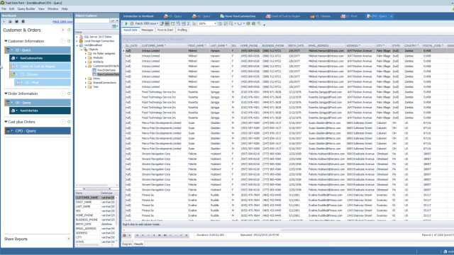 Combining result sets in Toad Data Point Workbook through Toad Intelligence Central