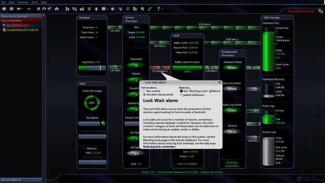 Diagnosing Performance Bottlenecks in Database Environments with Spotlight - On the Board