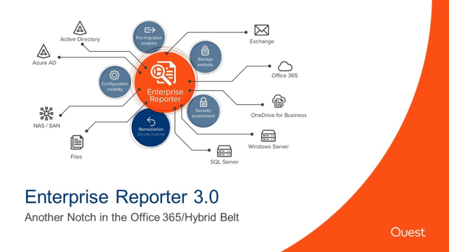 Enterprise Reporter 3.0 Launch